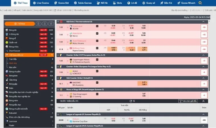 Bảng kèo cá cược Thể Thao Điện Tử MMLive