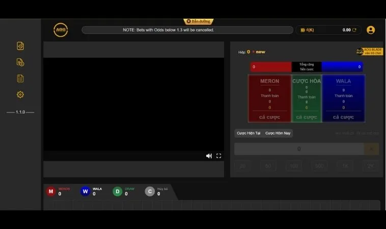 Các cửa cược tại sảnh Đá Gà Sabong MMLive